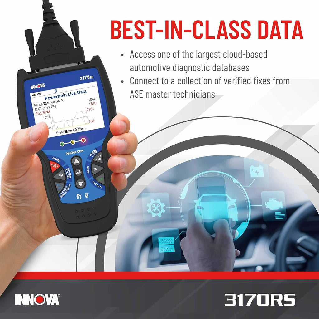 OBD2 Code Scanner with OBD1 Adapters O861