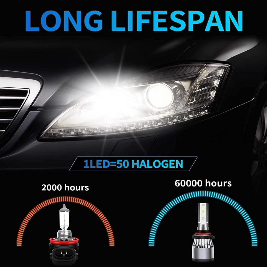 LED Headlight Bulbs Combo 240W 30000LM 6500K Cool White, Pack of 4 Pack of 2 D272