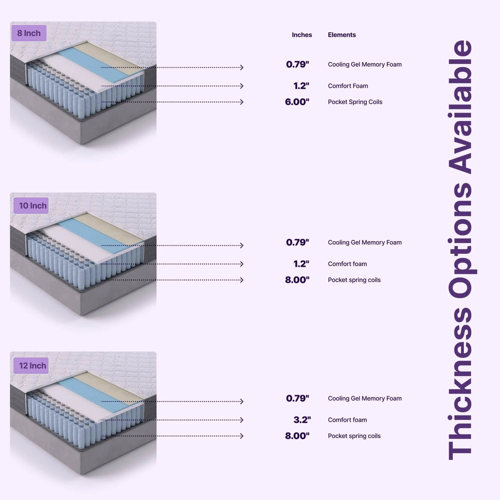 Queen Size Hybrid Mattress J249