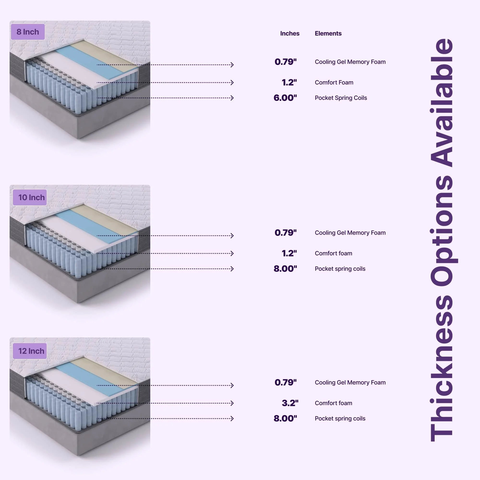 Queen Size Hybrid Mattress J249