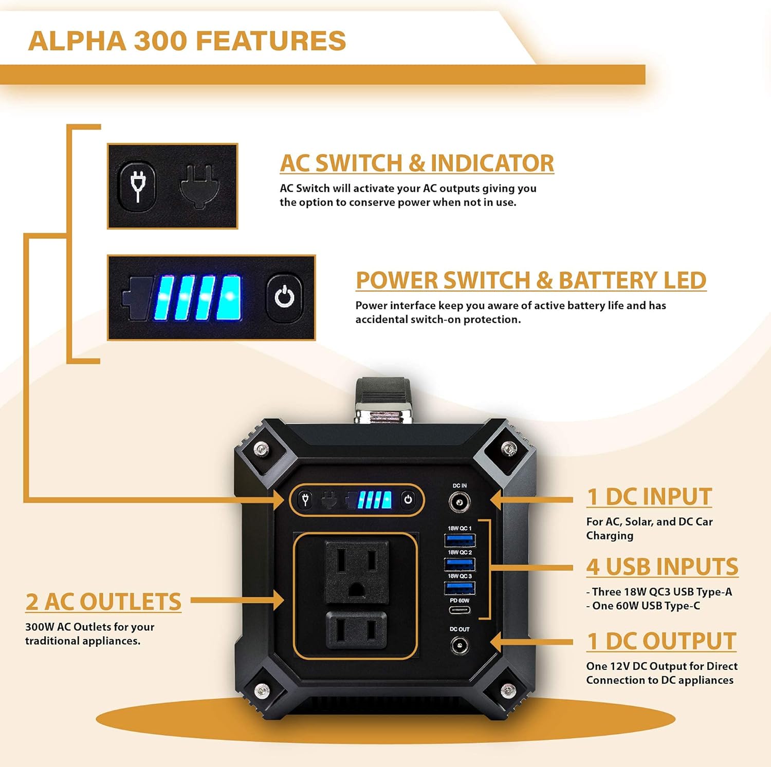 Solar Power Station with 100W Foldable Solar Panel S139