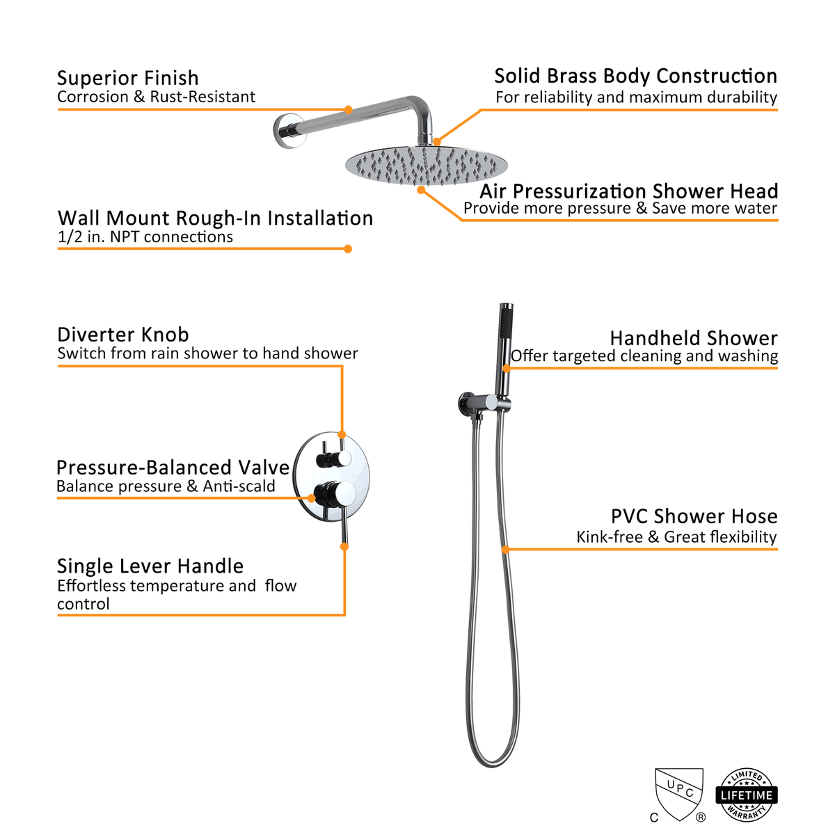 Chrome Wall Mounted Rain Shower Faucet Set with Hand Shower N763848