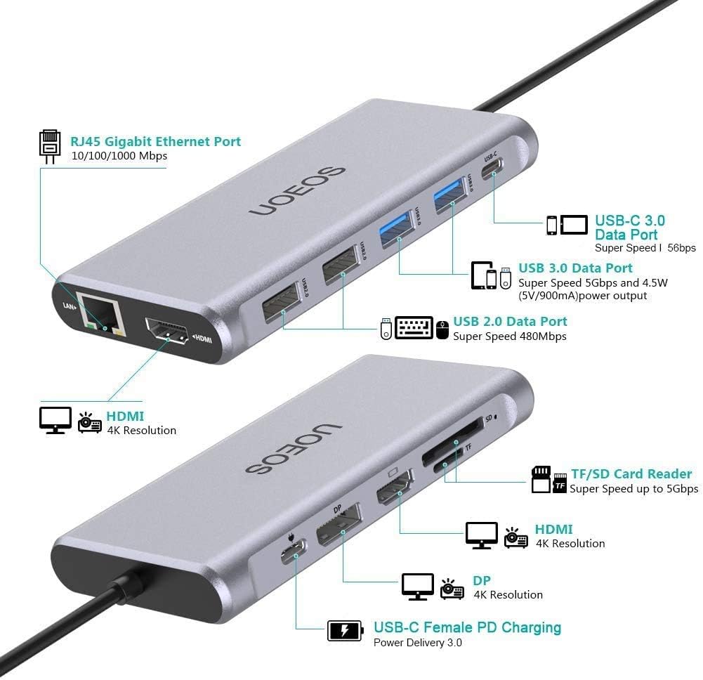 USB C Docking Station with Dual HDMI, VGA, 100W PD, Ethernet, Card Reader G722