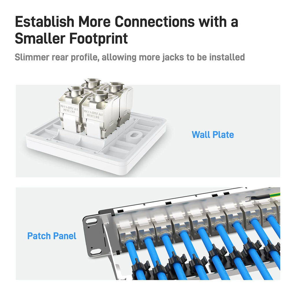 10-Pack RJ45 CAT 7 Tool-Less STP Shielded Keystone Jack K470484