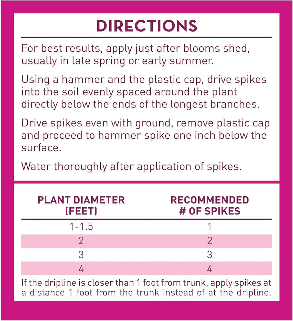 10 Count Acid Loving Plants Fertilizer Spikes M972570