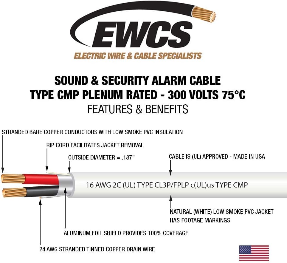 16 AWG 2 Conductor Shielded Sound & Security Cable - 500 Feet M60699