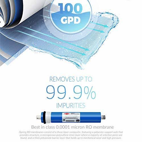 5-Stage Reverse Osmosis Water Filter U18274