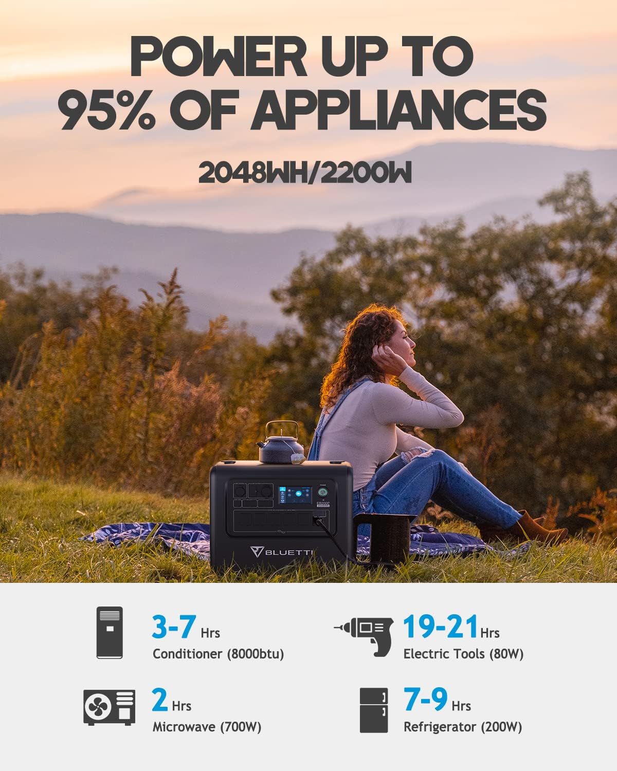 2200W 2048Wh Portable Power Station with 6 AC Outlets F9051