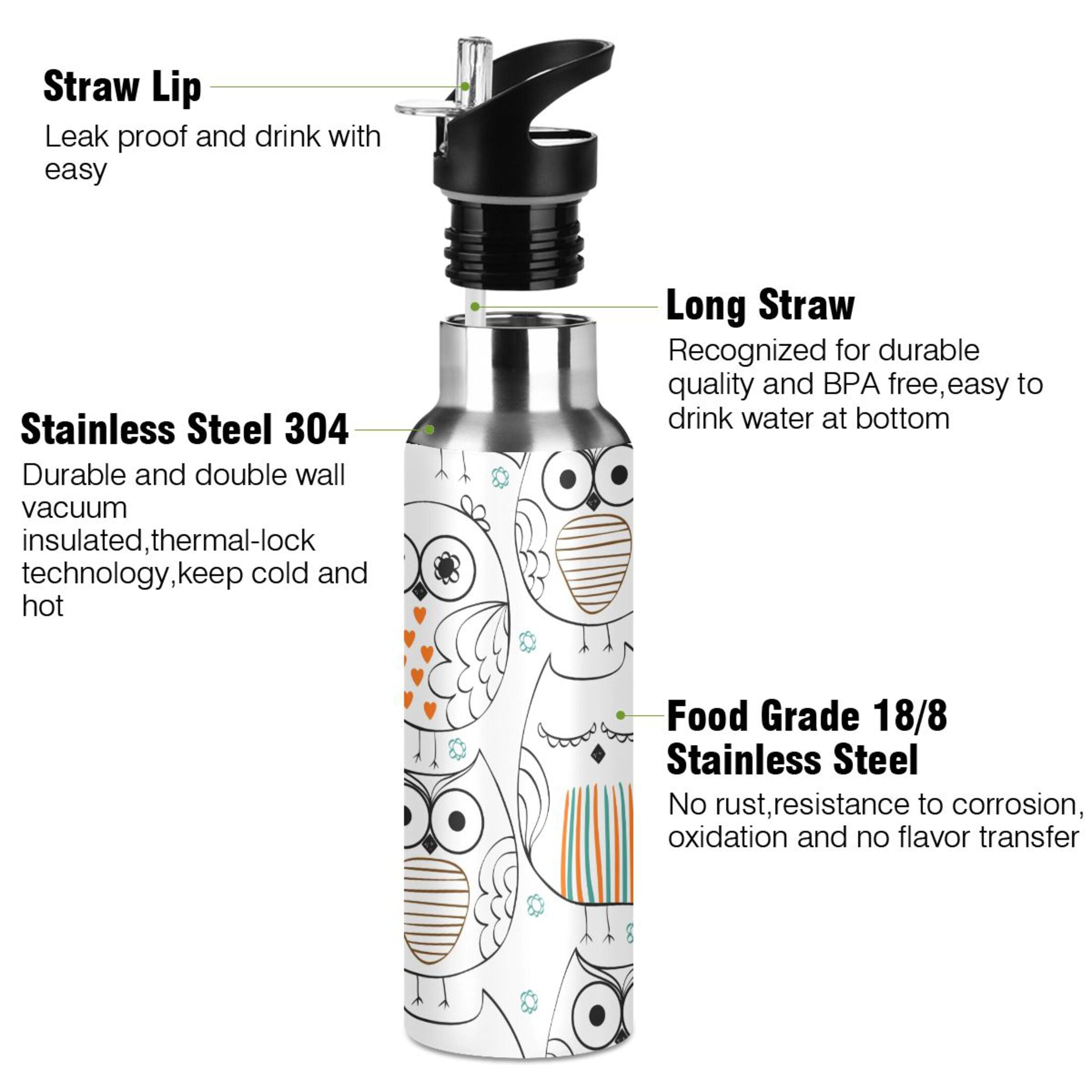 Stainless Steel Insulated Vacuum Flask Water Bottle with Straw Lid E463027