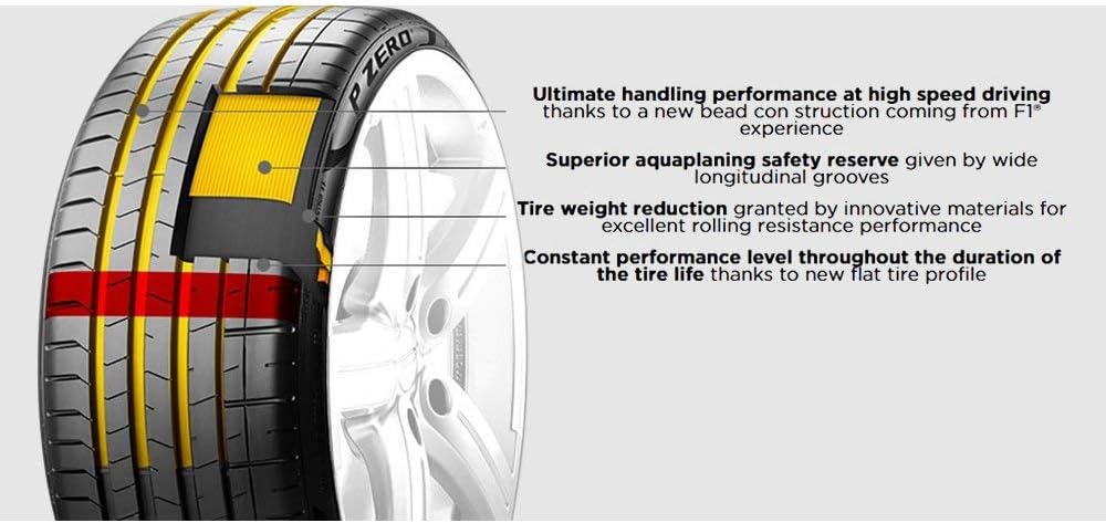 245/35R21XL 96Y Performance Radial Tire X474214