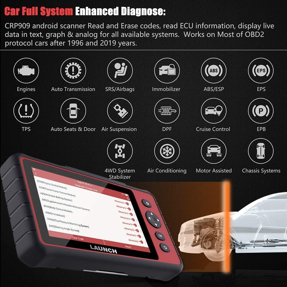 OBD2 Scanner Car Diagnostic Scan Tool E709