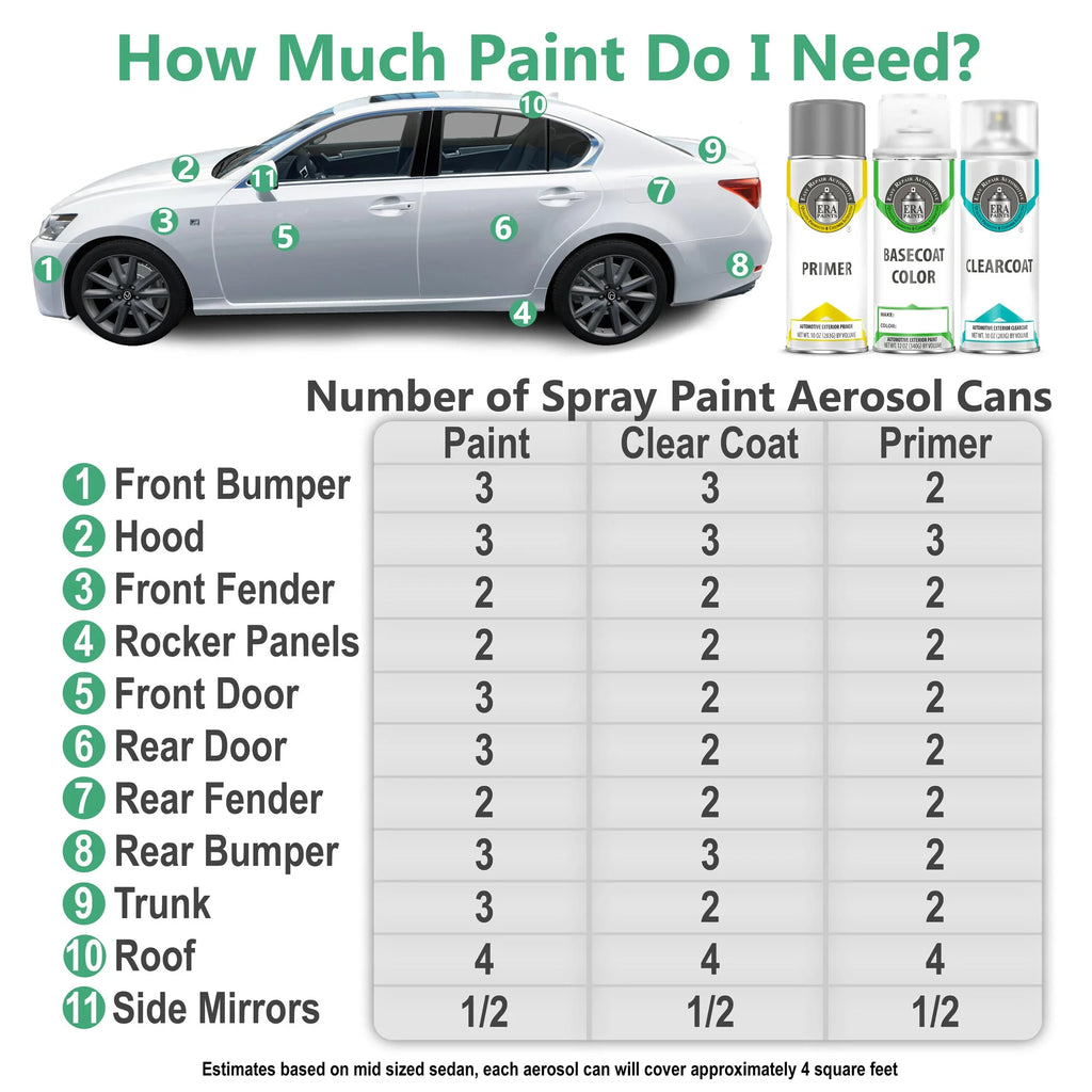 Aerosol Spray Touch Up Paint and SprayMax 2K Clearcoat Q125