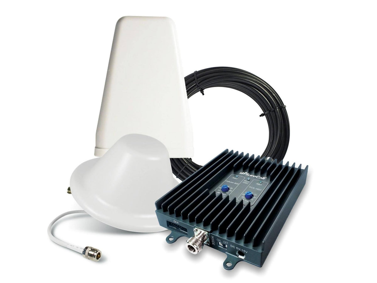 Yagi/Dome Kit L7820