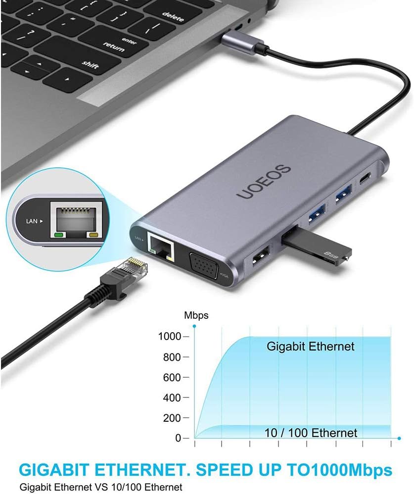 USB C Docking Station with Dual HDMI, VGA, 100W PD, Ethernet, Card Reader G722