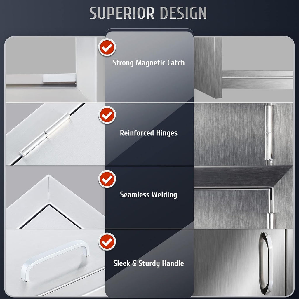 20 W x 14 H 304 Stainless Steel Outdoor Kitchen Access Door K368273