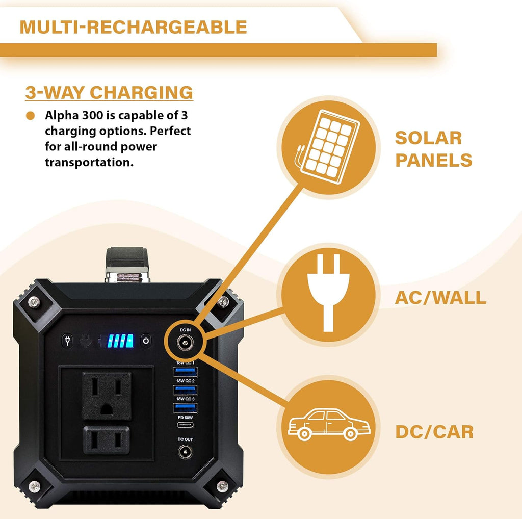 Solar Power Station with 100W Foldable Solar Panel S139