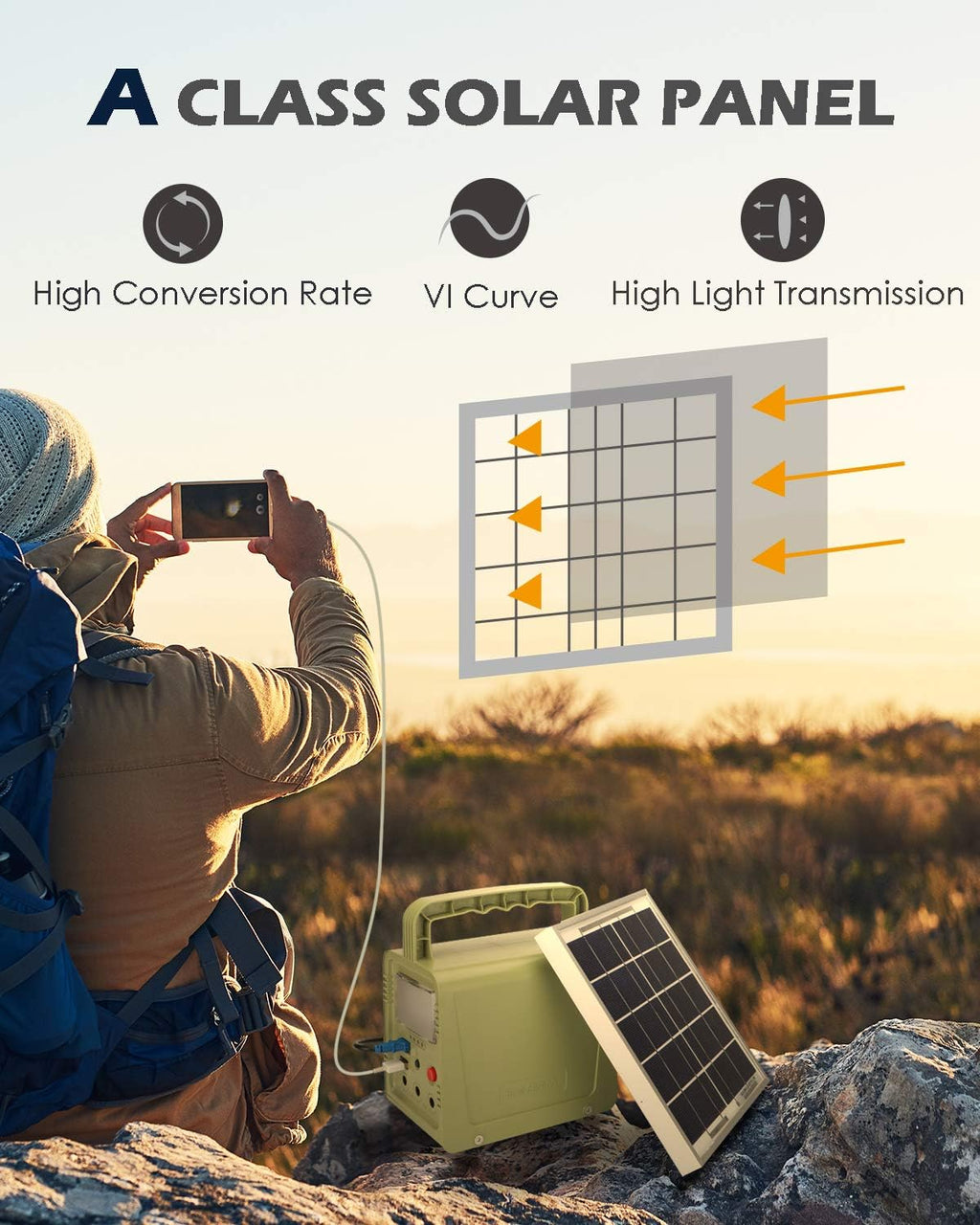 84Wh Portable Power Station with Solar Panel & Flashlights, USB DC Outlets, Pack of 2 E76391