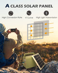 84Wh Portable Power Station with Solar Panel & Flashlights, USB DC Outlets, Pack of 2 E76391