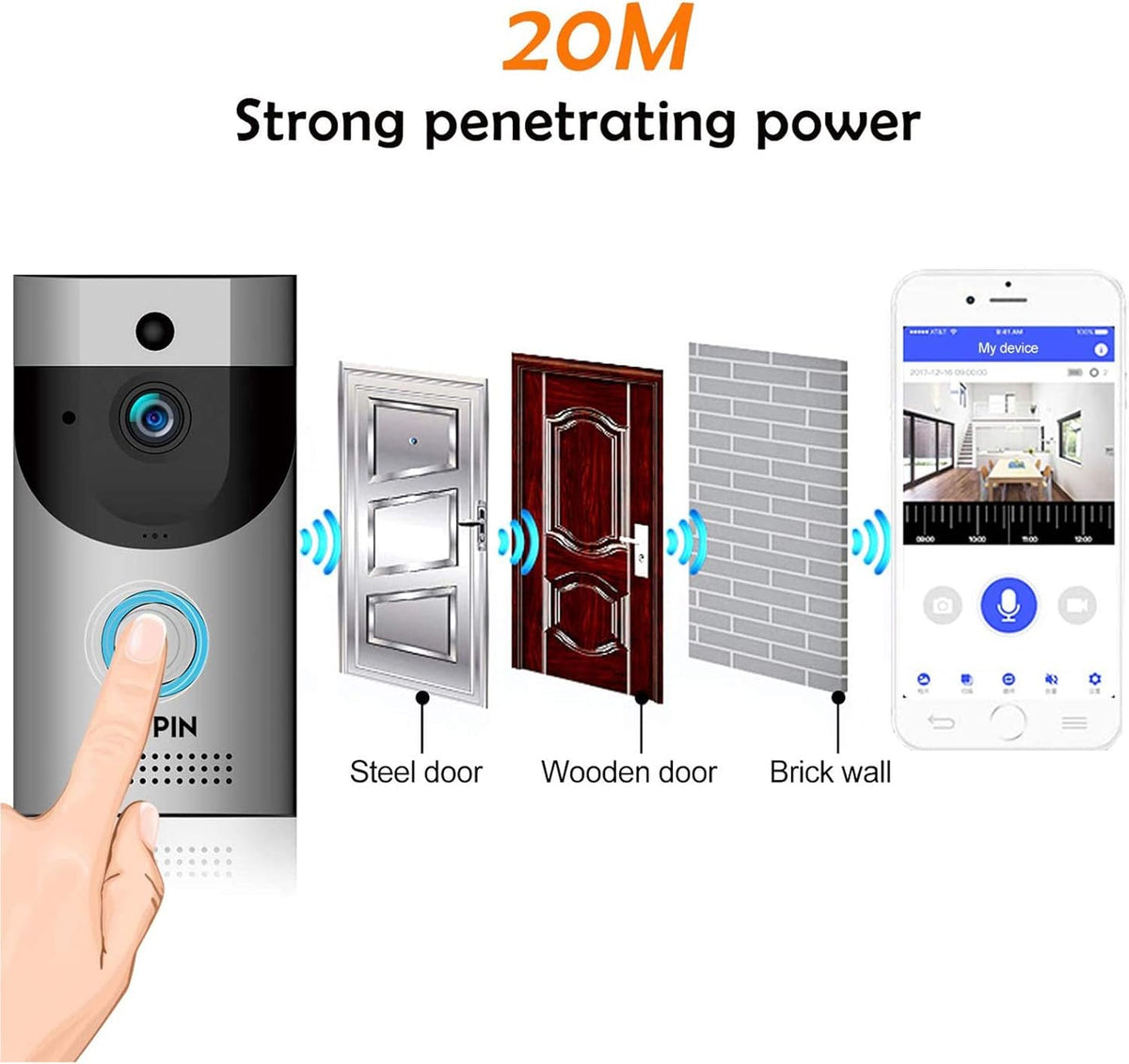 Waterproof WiFi Doorbell Camera with Night Vision and Rechargeable Batteries F341