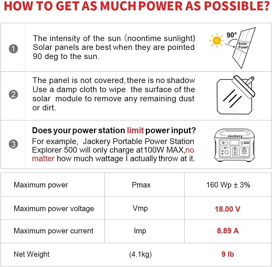 160W 18V Portable Folding Monocrystalline Solar Panel Kit with 2 USB Outputs Controller K279299