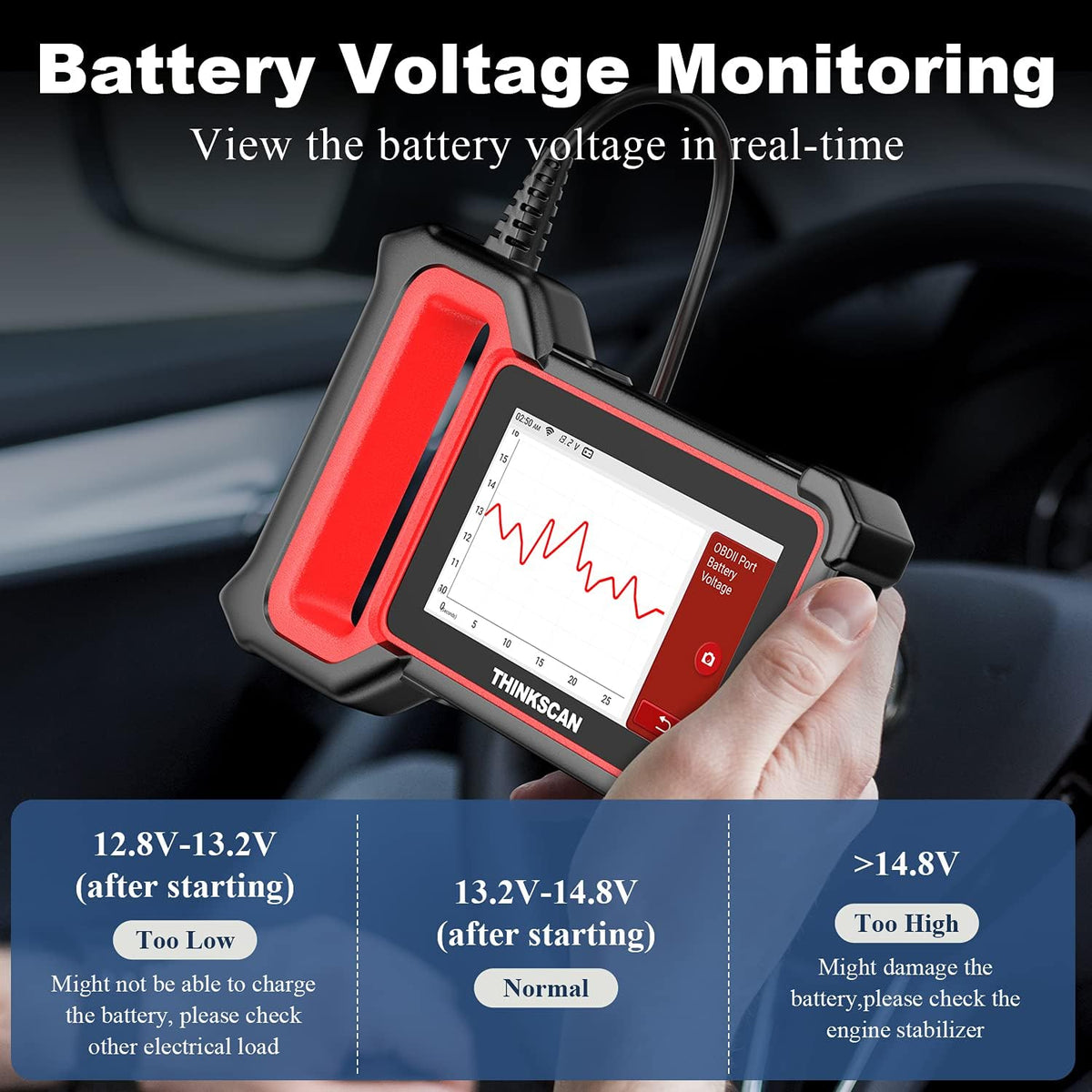 Car Scanner Plus S6 Code Reader, Diagnostic Scanner with Oil SAS EPB TPMS Reset U421146