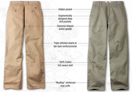 Slim Fit Teton Twill Pant - 28x32 - Stone R344