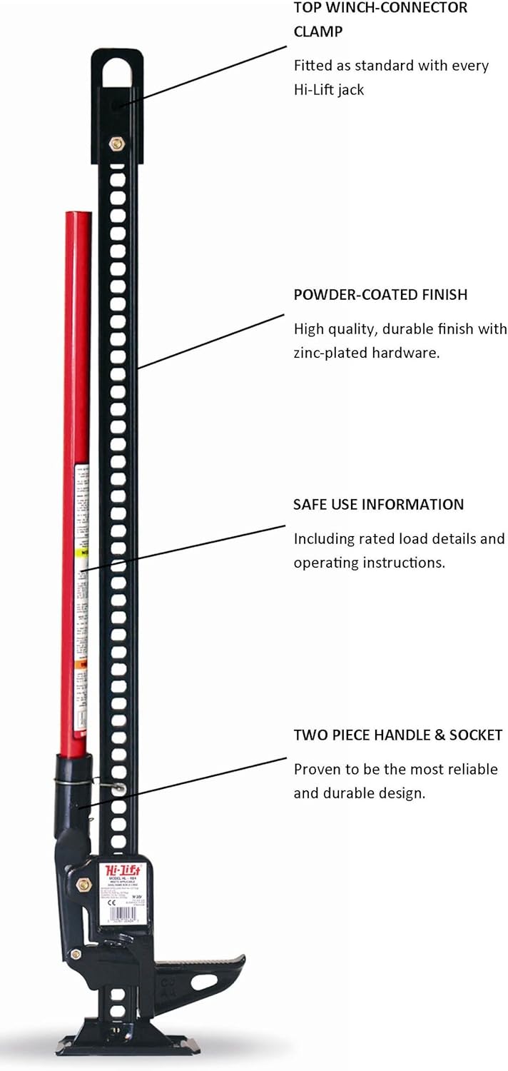 36" Black Cast and Steel Jack Pack of 2 D1225