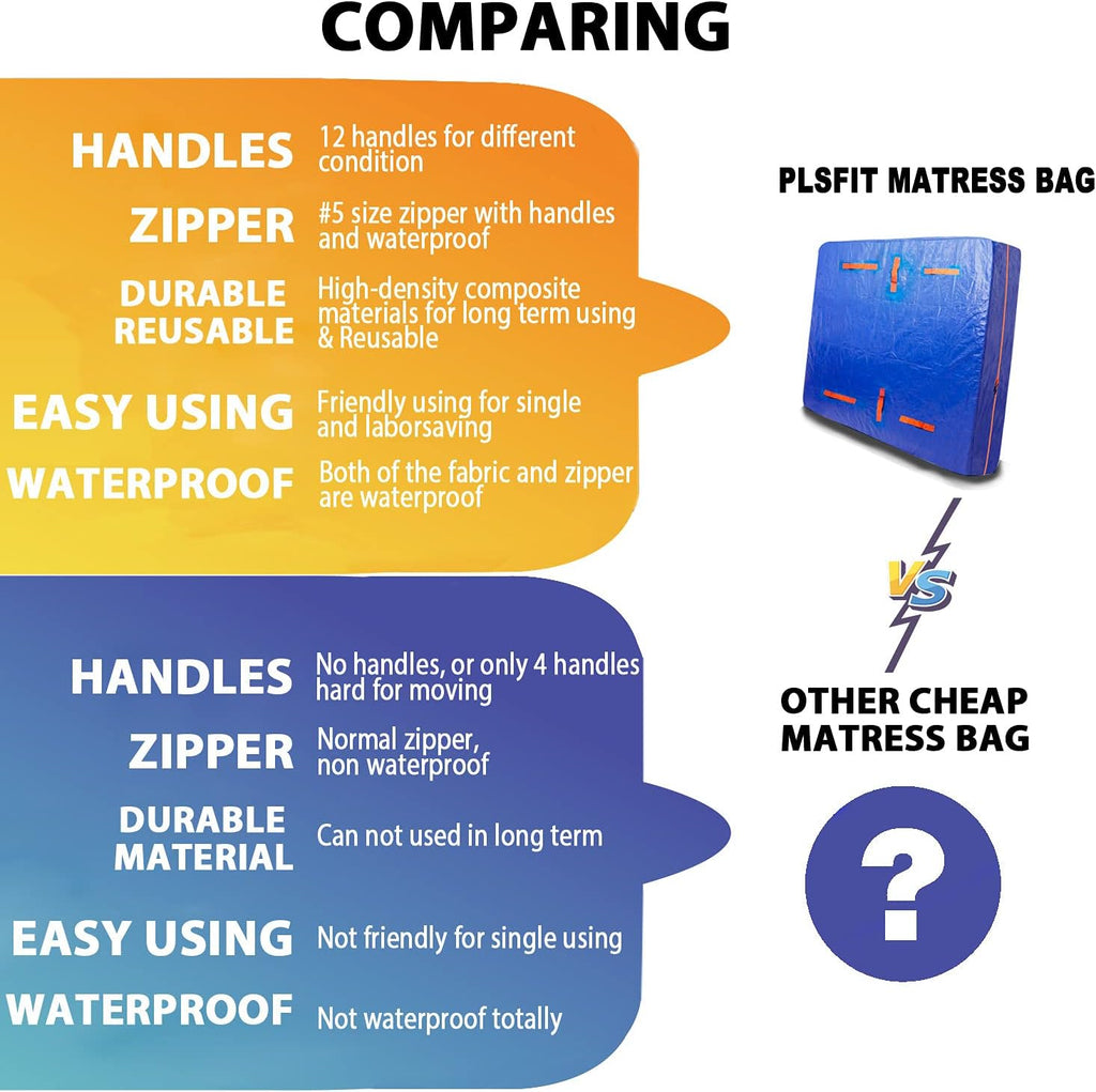 King Mattress Bags with 12 Reinforced Handles Waterproof Zipper Y4683