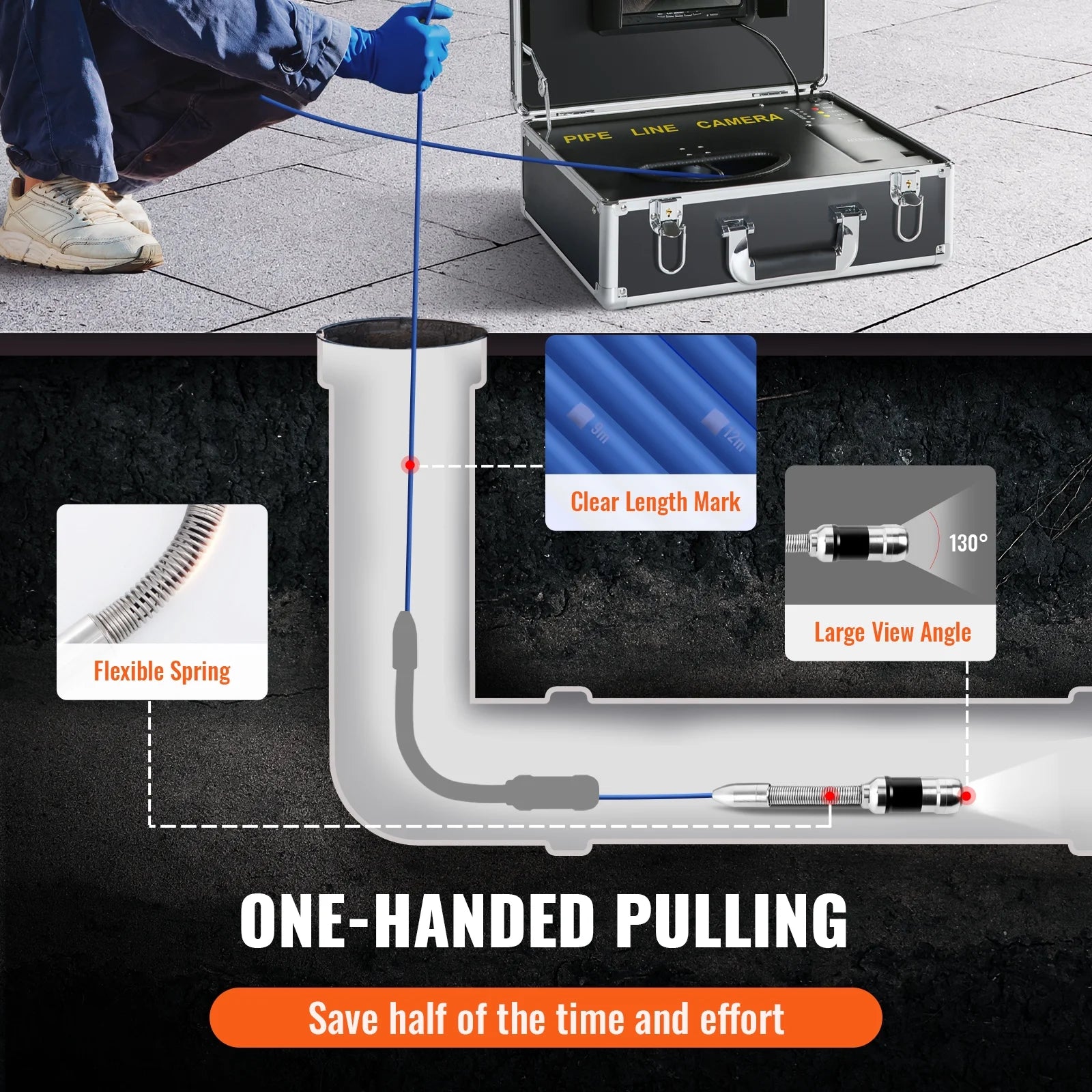 Sewer Camera Pipe Inspection Camera with 512Hz Locator, 100 ft, 7" DVR Function, 16 GB SD Card, IP68 L71807