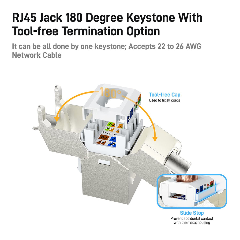 10-Pack RJ45 CAT 7 Tool-Less STP Shielded Keystone Jack K470484