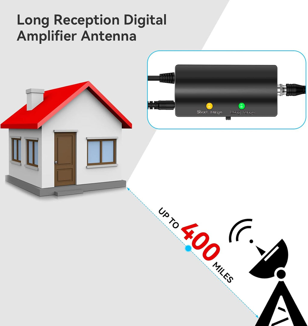 HD TV Antenna with Amplifier Signal Booster, 33ft Coaxial Cable H3415