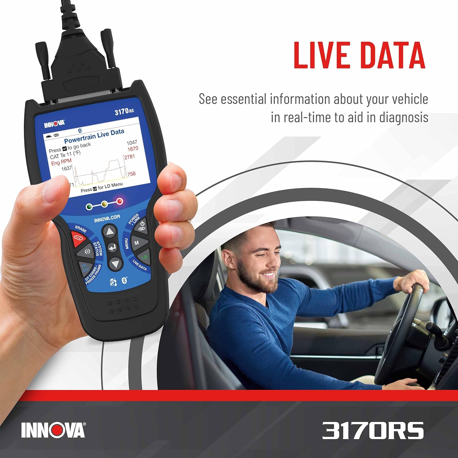 OBD2 Code Scanner with OBD1 Adapters O861