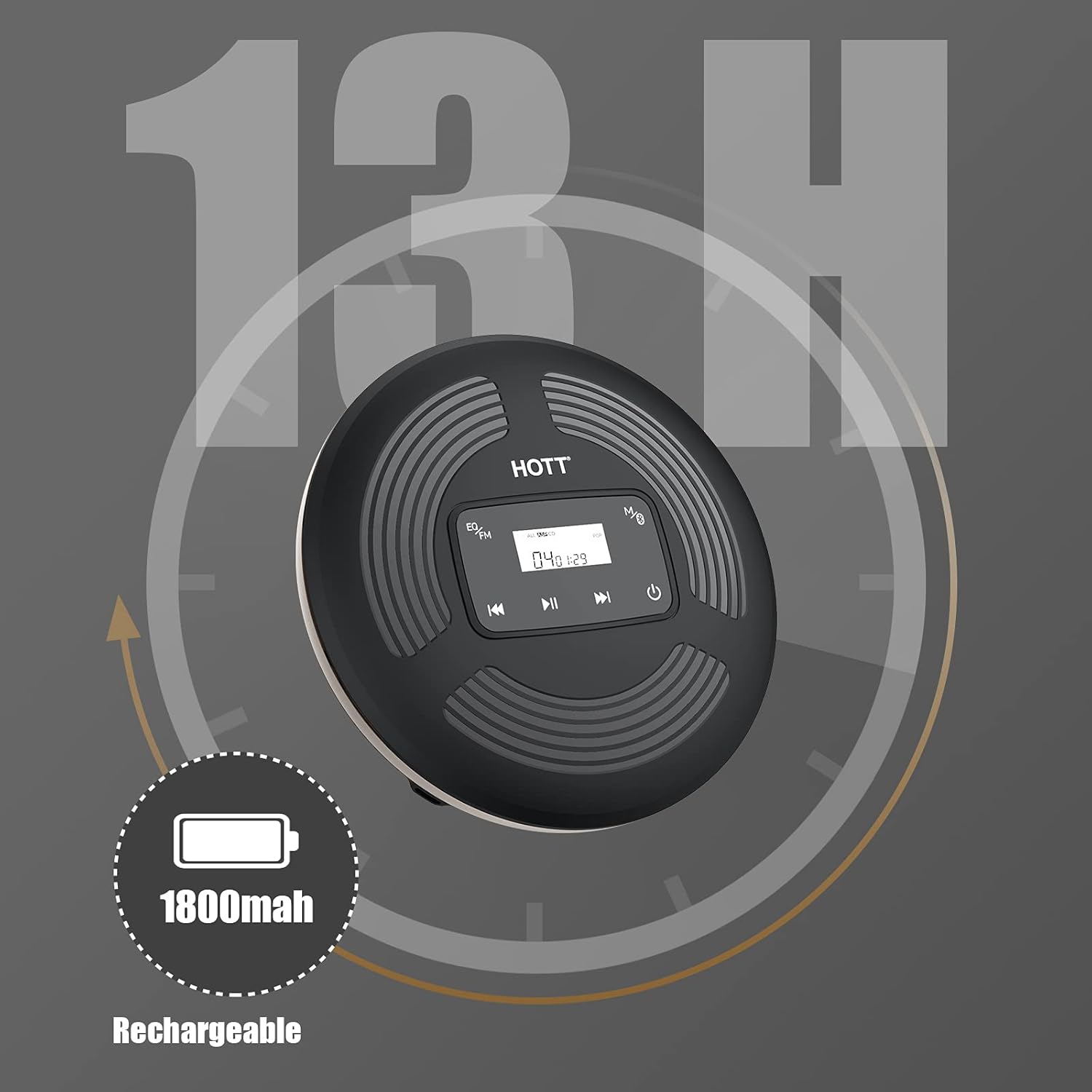Portable CD Player with Bluetooth 5.0 and FM Transmitter C889
