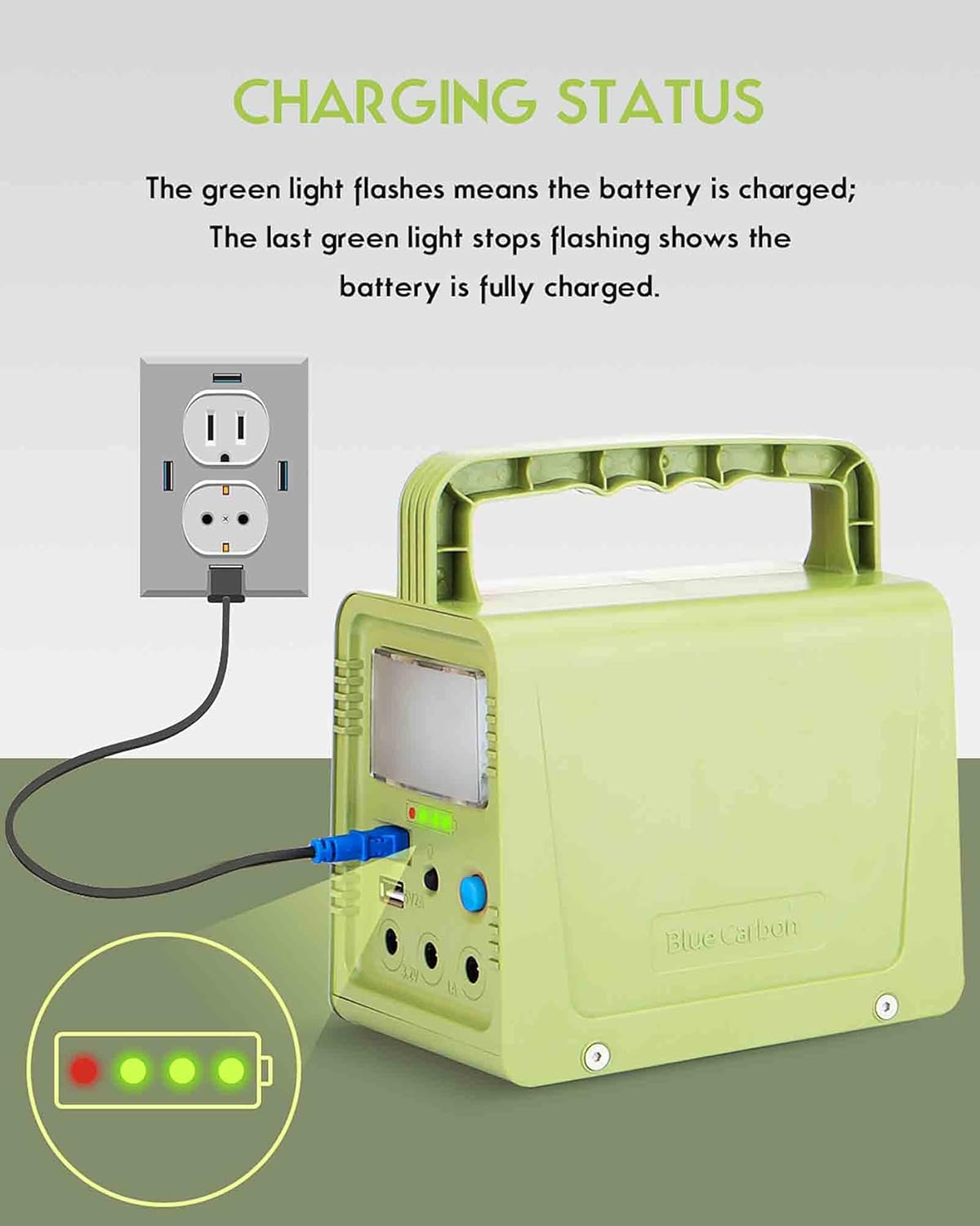 84Wh Portable Power Station with Solar Panel & Flashlights, USB DC Outlets, Pack of 2 E76391