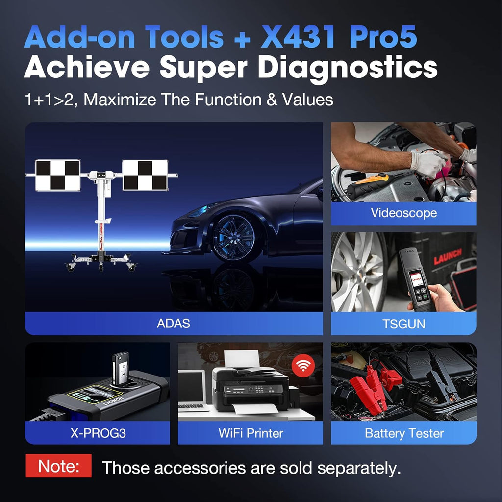 Bidirectional Auto Scanner with J2534 Programming & ECU Coding W418290