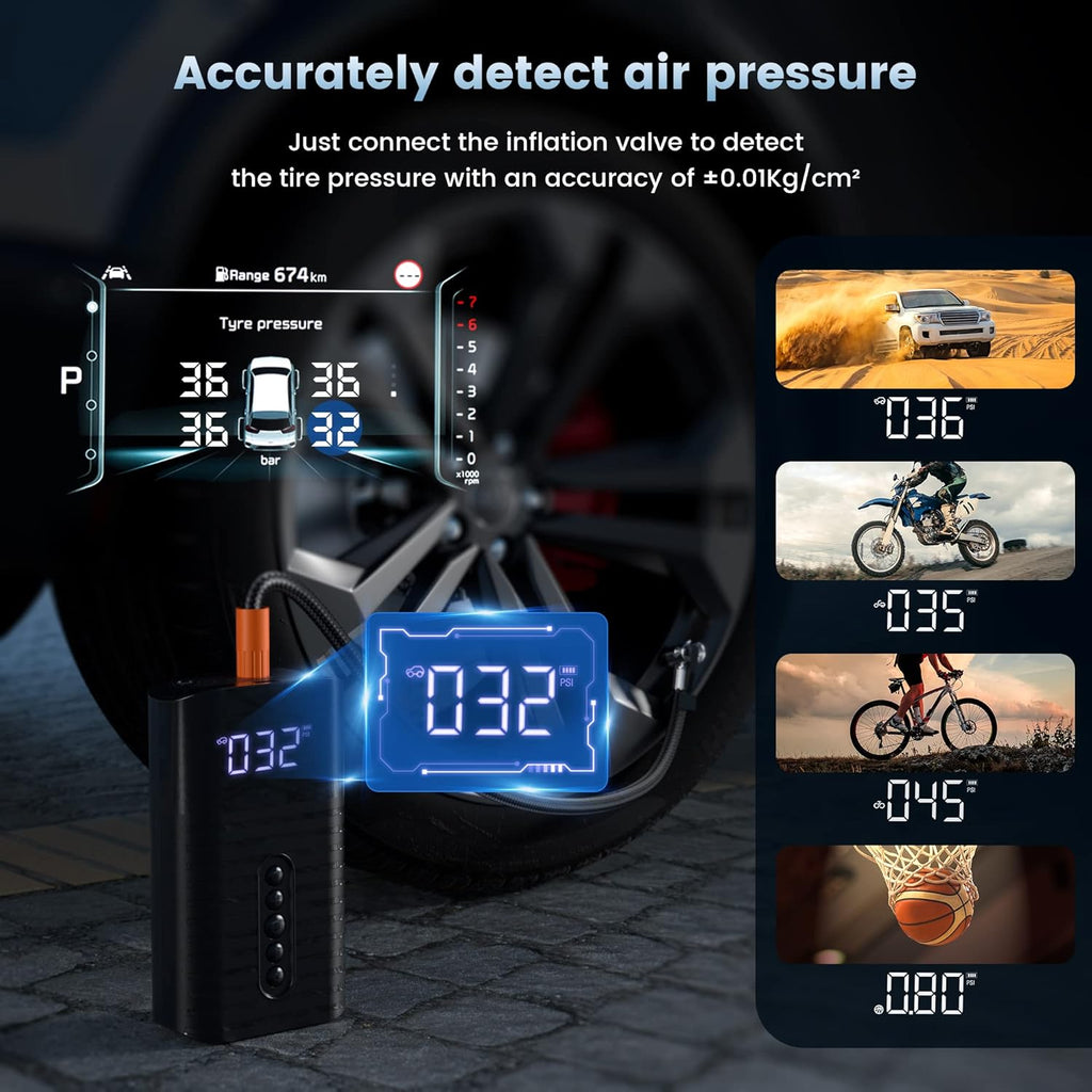 Cordless Electric Tire Inflator Air Compressor Pack of 2 N221376