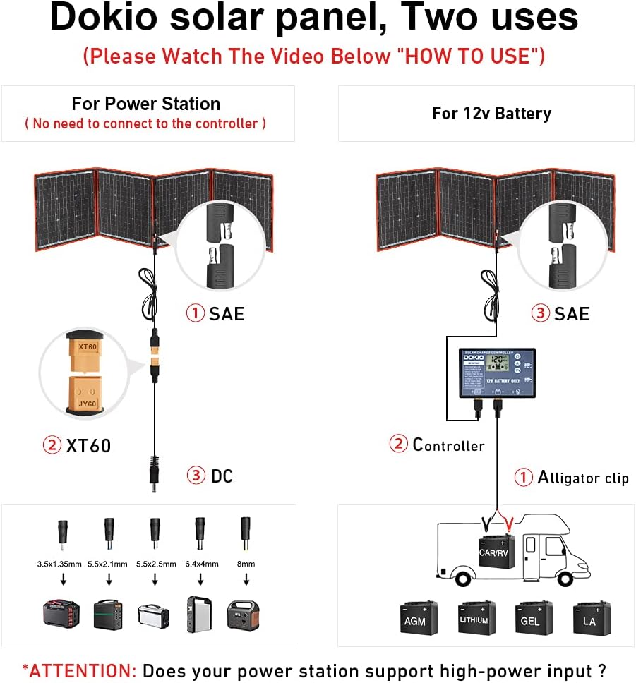 160W 18V Portable Folding Monocrystalline Solar Panel Kit with 2 USB Outputs Controller K279299