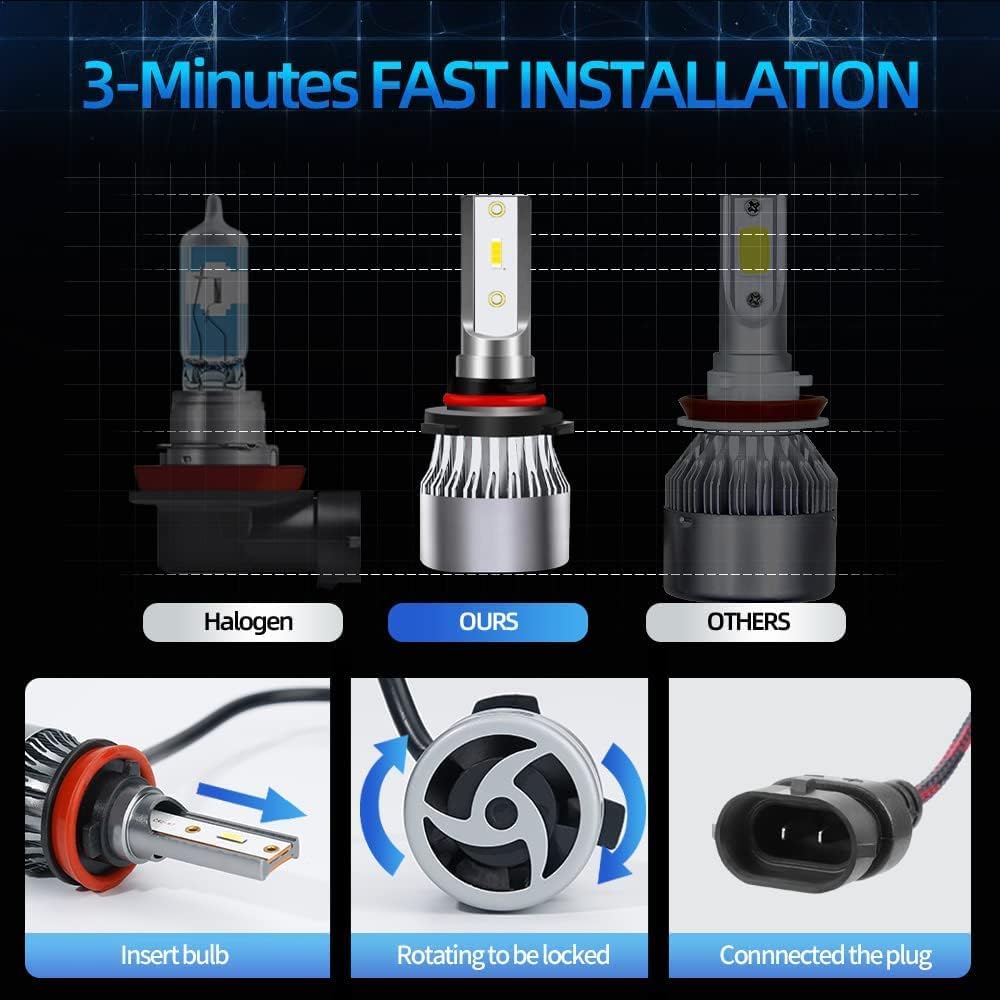 LED Headlight Bulbs Combo 240W 30000LM 6500K Cool White, Pack of 4 Pack of 2 D272