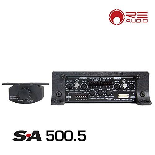 5-Ch Full Digital Amplifier 1600W Max C1246