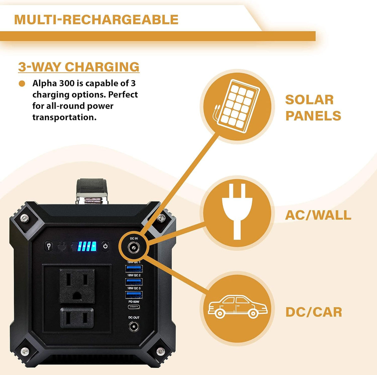 Solar Power Station with 100W Foldable Solar Panel S139