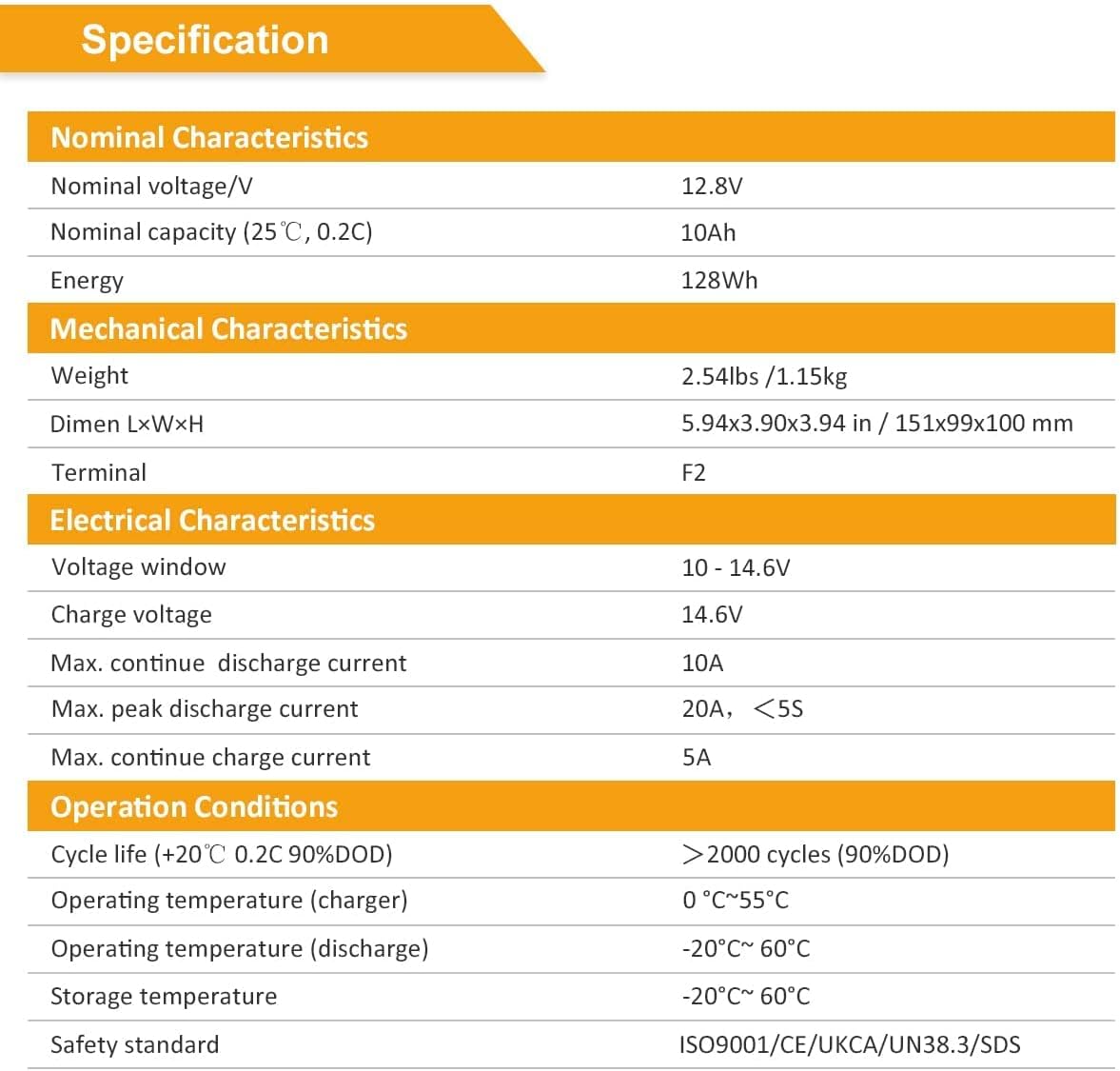 12V 10Ah LiFePO4 Battery with F2 Terminals P65302