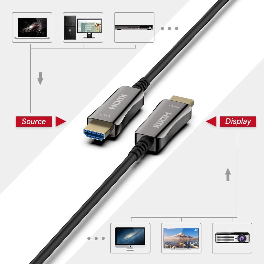 Fiber Optic HDMI Cable 60ft S54902