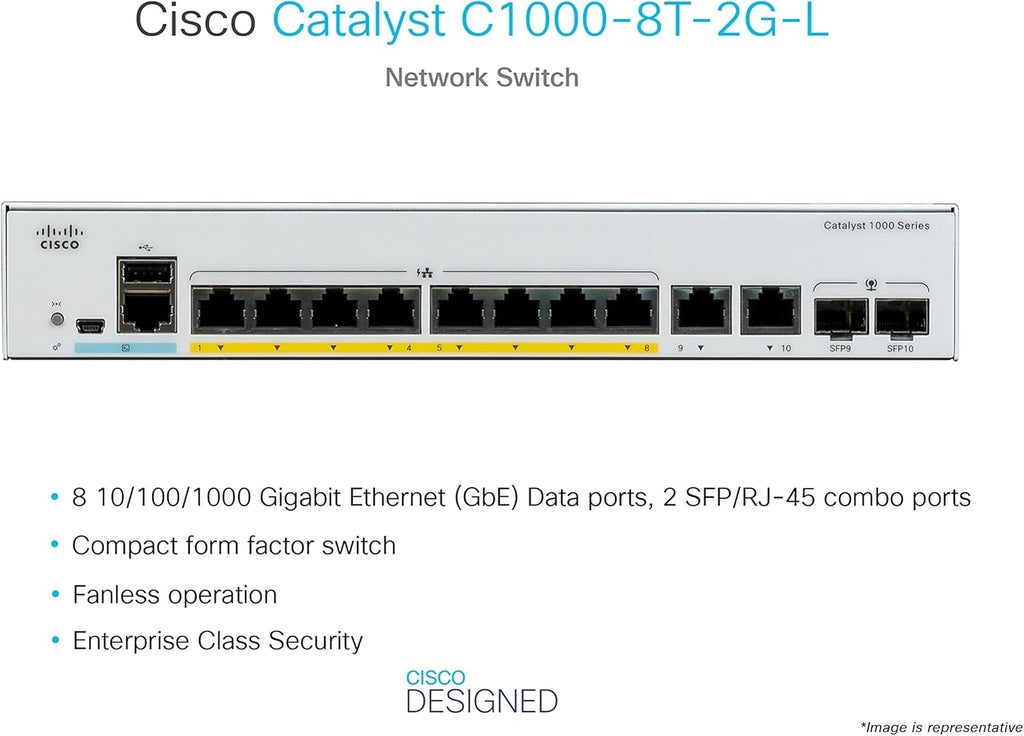 8 Gigabit Ethernet Ports Network Switch I275