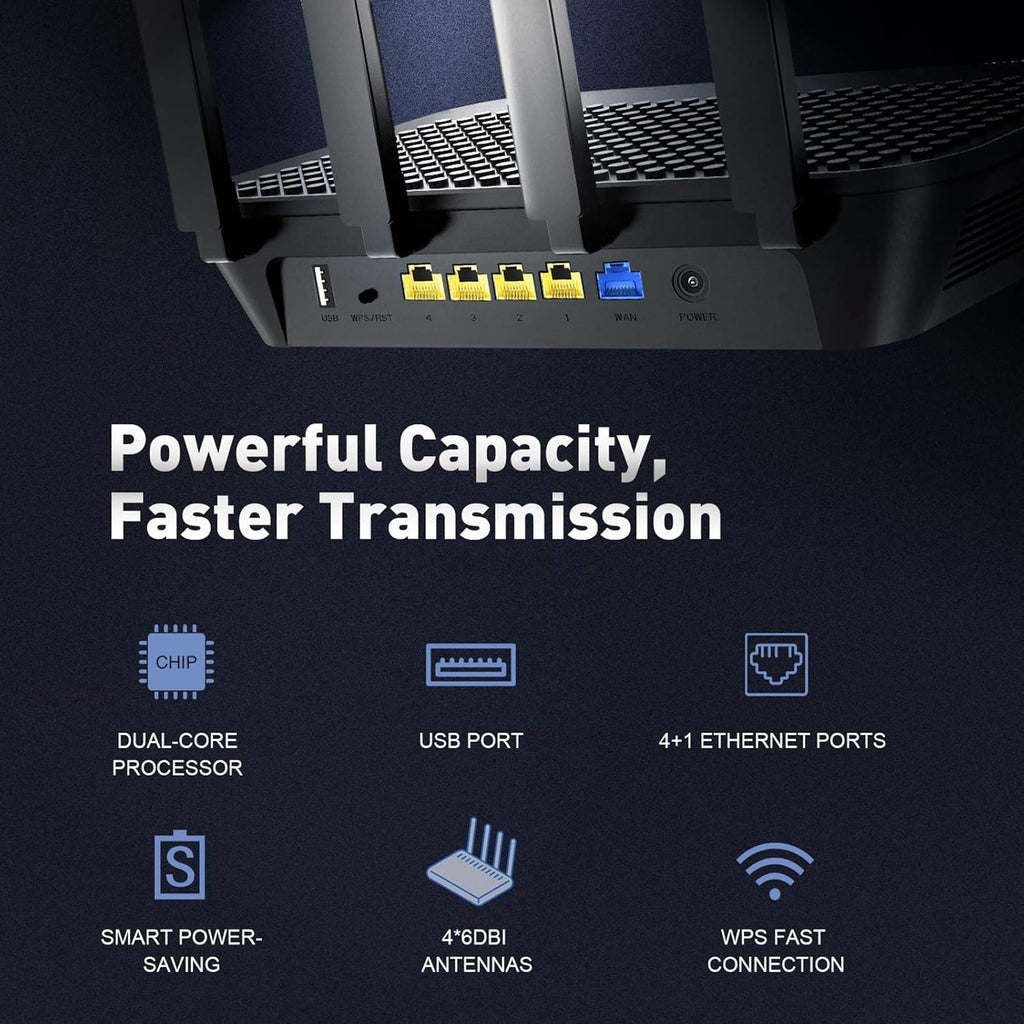 AC2100 WiFi Router, 4 Gigabit LAN Ports, Pack of 2 C25528