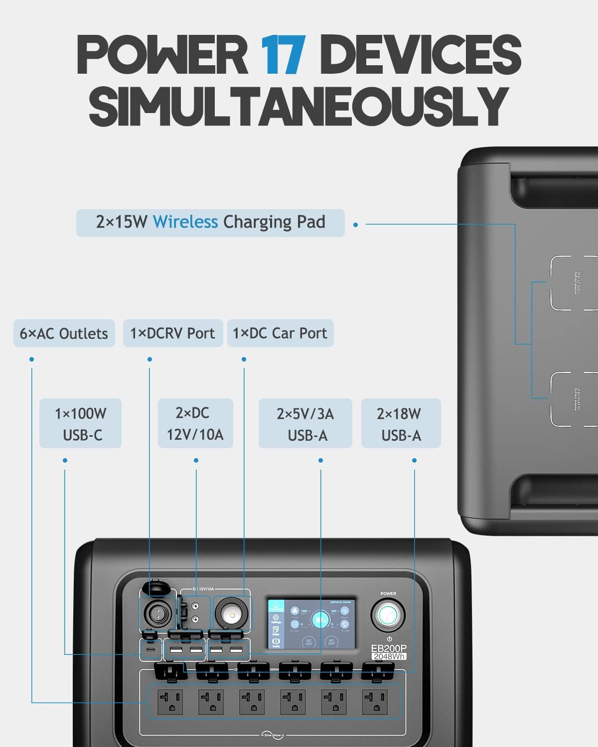 2200W 2048Wh Portable Power Station with 6 AC Outlets F9051