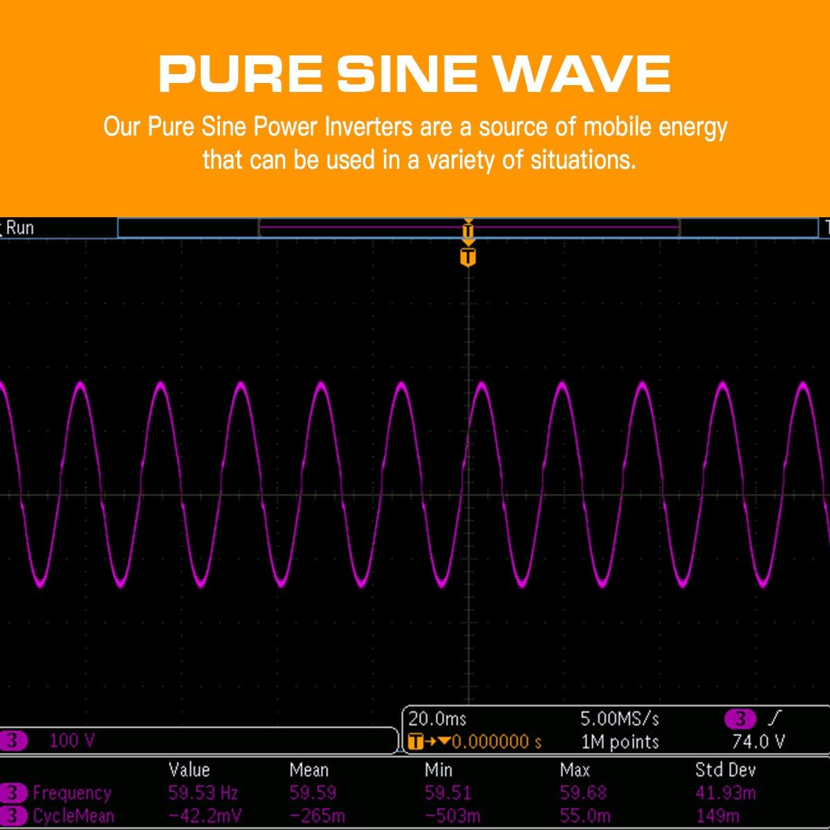 Pure Sine Wave Inverter 1000W DC 12V to AC 110V Car Power Inverter with Dual AC Outlets & 2A USB Ports I219846