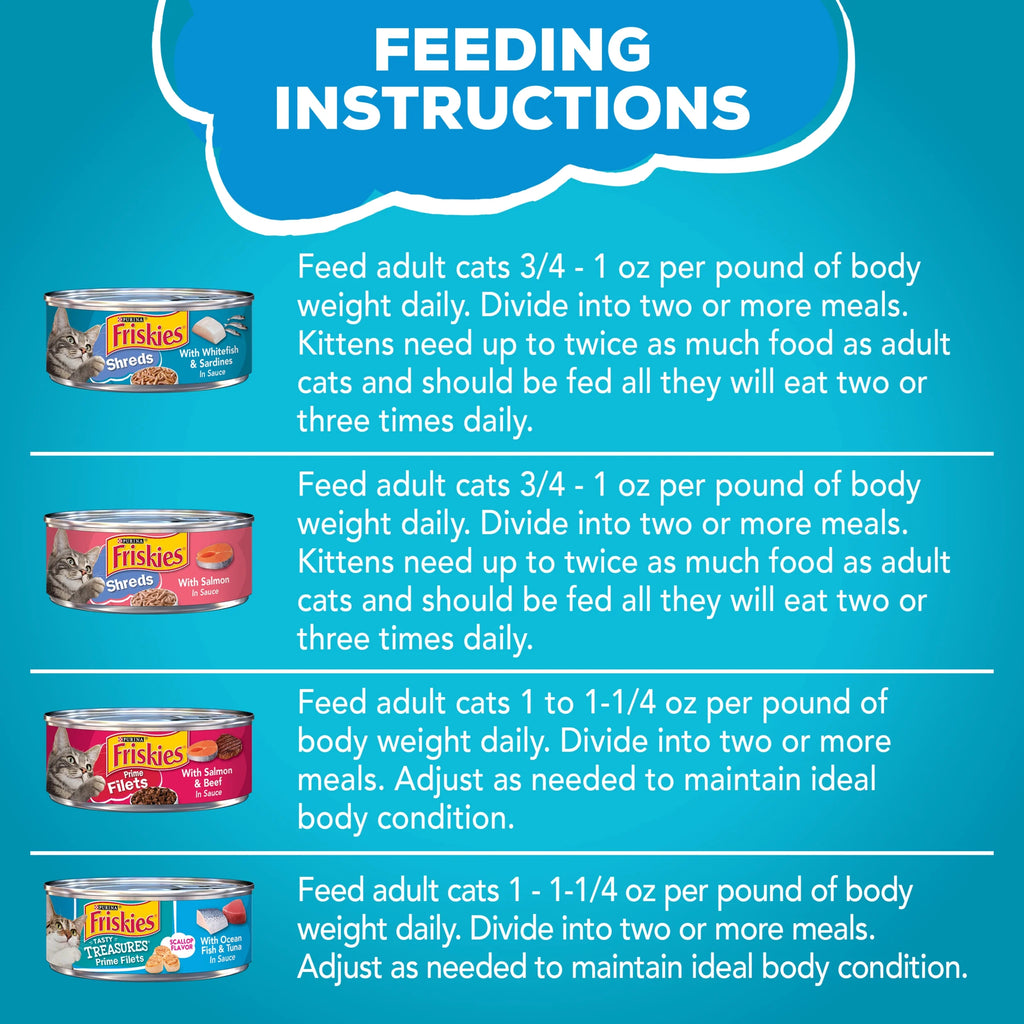 5.5 oz Wet Cat Food Variety Pack (32 Pack) W26085