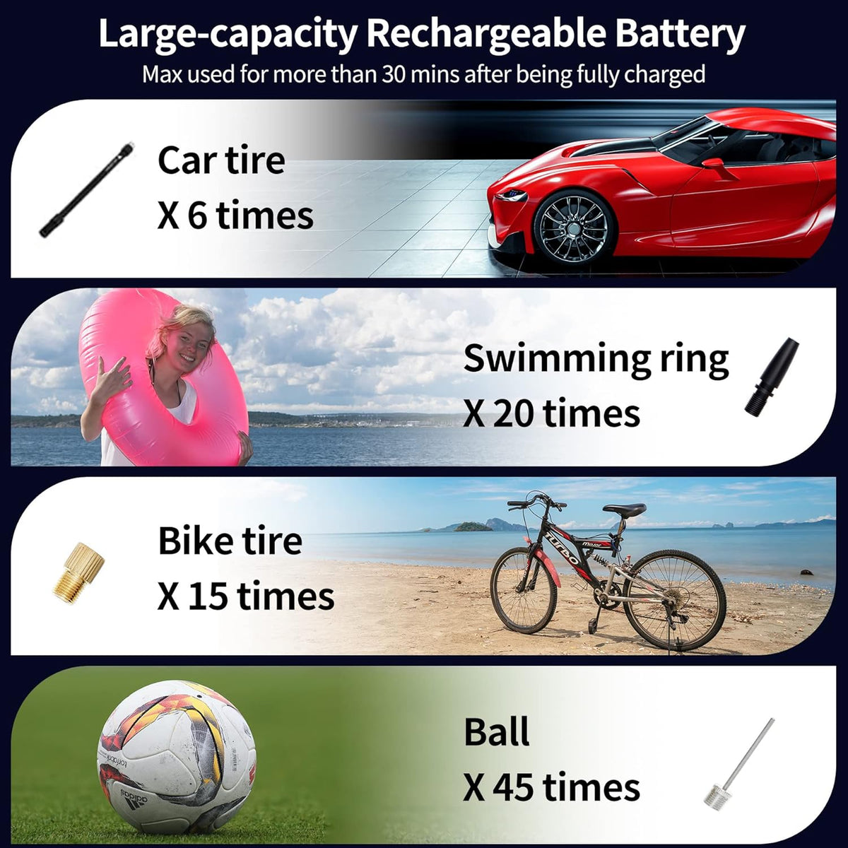 Portable Tire Inflator 150PSI Electric Tire Pump Rechargeable Air Compressor with LED Lights, Power Bank, Black Pack of 2 J978