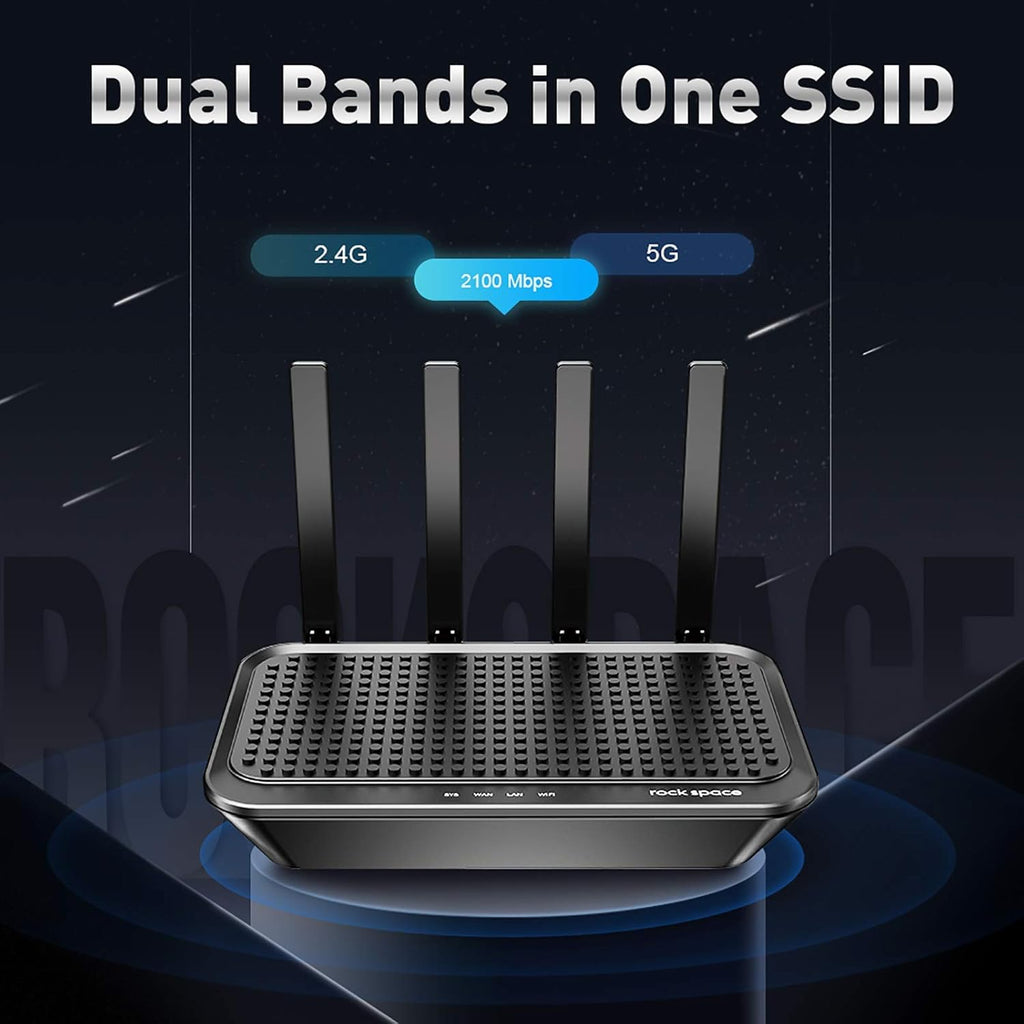 AC2100 WiFi Router, 4 Gigabit LAN Ports, Pack of 2 C25528