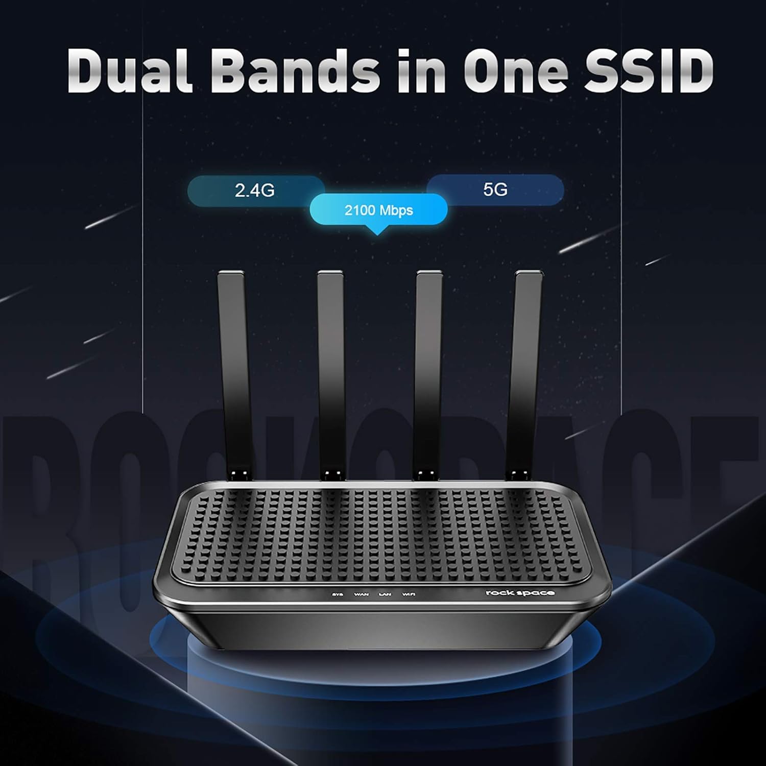 AC2100 WiFi Router, 4 Gigabit LAN Ports, Pack of 2 C25528